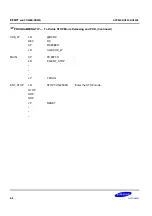 Preview for 209 page of Samsung S3P80C5 User Manual