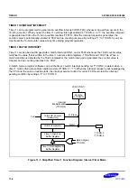 Preview for 233 page of Samsung S3P80C5 User Manual