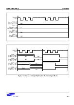 Preview for 242 page of Samsung S3P80C5 User Manual