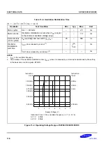 Preview for 251 page of Samsung S3P80C5 User Manual