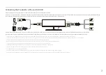 Preview for 21 page of Samsung S49A95 Series User Manual