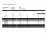 Preview for 42 page of Samsung S49A95 Series User Manual