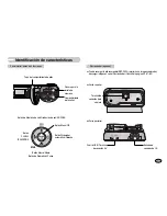 Предварительный просмотр 8 страницы Samsung S500 - Digimax 5.1MP Digital Camera Manual De Usuario