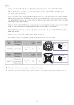 Preview for 16 page of Samsung S55BG97 Series User Manual