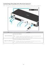 Preview for 20 page of Samsung S55BG97 Series User Manual