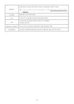 Preview for 21 page of Samsung S55BG97 Series User Manual