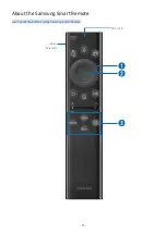 Preview for 25 page of Samsung S55BG97 Series User Manual