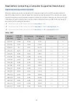 Preview for 33 page of Samsung S55BG97 Series User Manual