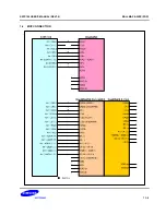 Предварительный просмотр 34 страницы Samsung S5PC100 User Manual