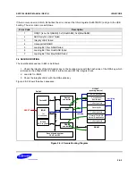 Предварительный просмотр 50 страницы Samsung S5PC100 User Manual