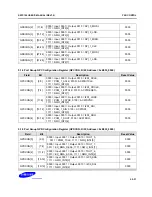 Предварительный просмотр 83 страницы Samsung S5PC100 User Manual