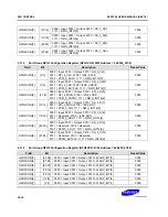 Предварительный просмотр 88 страницы Samsung S5PC100 User Manual