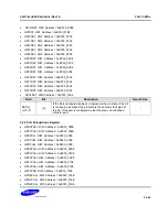 Предварительный просмотр 97 страницы Samsung S5PC100 User Manual