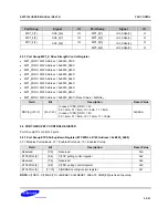 Предварительный просмотр 103 страницы Samsung S5PC100 User Manual