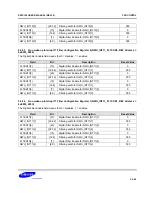 Предварительный просмотр 117 страницы Samsung S5PC100 User Manual