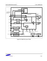 Предварительный просмотр 153 страницы Samsung S5PC100 User Manual