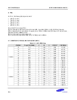 Предварительный просмотр 156 страницы Samsung S5PC100 User Manual