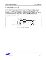 Предварительный просмотр 163 страницы Samsung S5PC100 User Manual