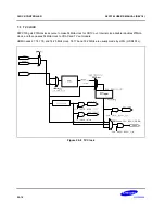 Предварительный просмотр 166 страницы Samsung S5PC100 User Manual