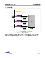 Предварительный просмотр 167 страницы Samsung S5PC100 User Manual