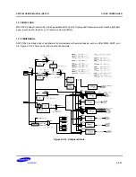 Предварительный просмотр 171 страницы Samsung S5PC100 User Manual