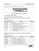 Предварительный просмотр 190 страницы Samsung S5PC100 User Manual