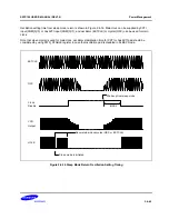 Предварительный просмотр 244 страницы Samsung S5PC100 User Manual