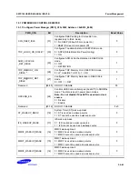 Предварительный просмотр 248 страницы Samsung S5PC100 User Manual