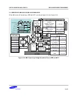 Предварительный просмотр 285 страницы Samsung S5PC100 User Manual