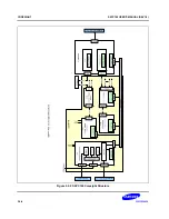 Предварительный просмотр 322 страницы Samsung S5PC100 User Manual