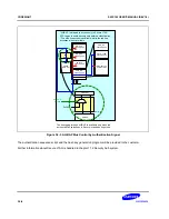 Предварительный просмотр 326 страницы Samsung S5PC100 User Manual