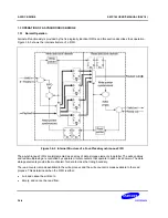 Предварительный просмотр 346 страницы Samsung S5PC100 User Manual