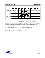 Предварительный просмотр 396 страницы Samsung S5PC100 User Manual