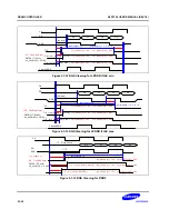 Предварительный просмотр 413 страницы Samsung S5PC100 User Manual