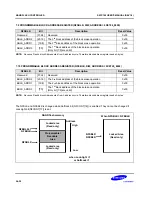 Предварительный просмотр 485 страницы Samsung S5PC100 User Manual