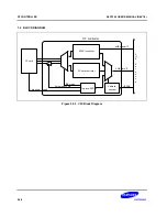 Предварительный просмотр 497 страницы Samsung S5PC100 User Manual