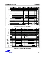 Предварительный просмотр 500 страницы Samsung S5PC100 User Manual