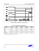 Предварительный просмотр 509 страницы Samsung S5PC100 User Manual