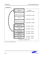 Предварительный просмотр 515 страницы Samsung S5PC100 User Manual