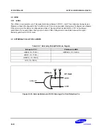 Предварительный просмотр 517 страницы Samsung S5PC100 User Manual