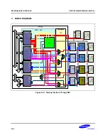 Предварительный просмотр 545 страницы Samsung S5PC100 User Manual