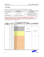 Предварительный просмотр 550 страницы Samsung S5PC100 User Manual