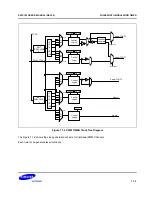 Предварительный просмотр 580 страницы Samsung S5PC100 User Manual