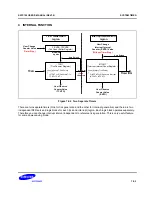 Предварительный просмотр 600 страницы Samsung S5PC100 User Manual