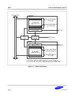 Предварительный просмотр 626 страницы Samsung S5PC100 User Manual