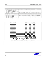 Предварительный просмотр 630 страницы Samsung S5PC100 User Manual