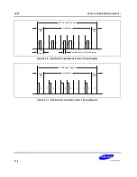 Предварительный просмотр 632 страницы Samsung S5PC100 User Manual