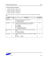 Предварительный просмотр 637 страницы Samsung S5PC100 User Manual