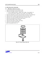 Предварительный просмотр 688 страницы Samsung S5PC100 User Manual