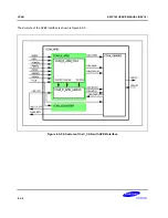 Предварительный просмотр 705 страницы Samsung S5PC100 User Manual